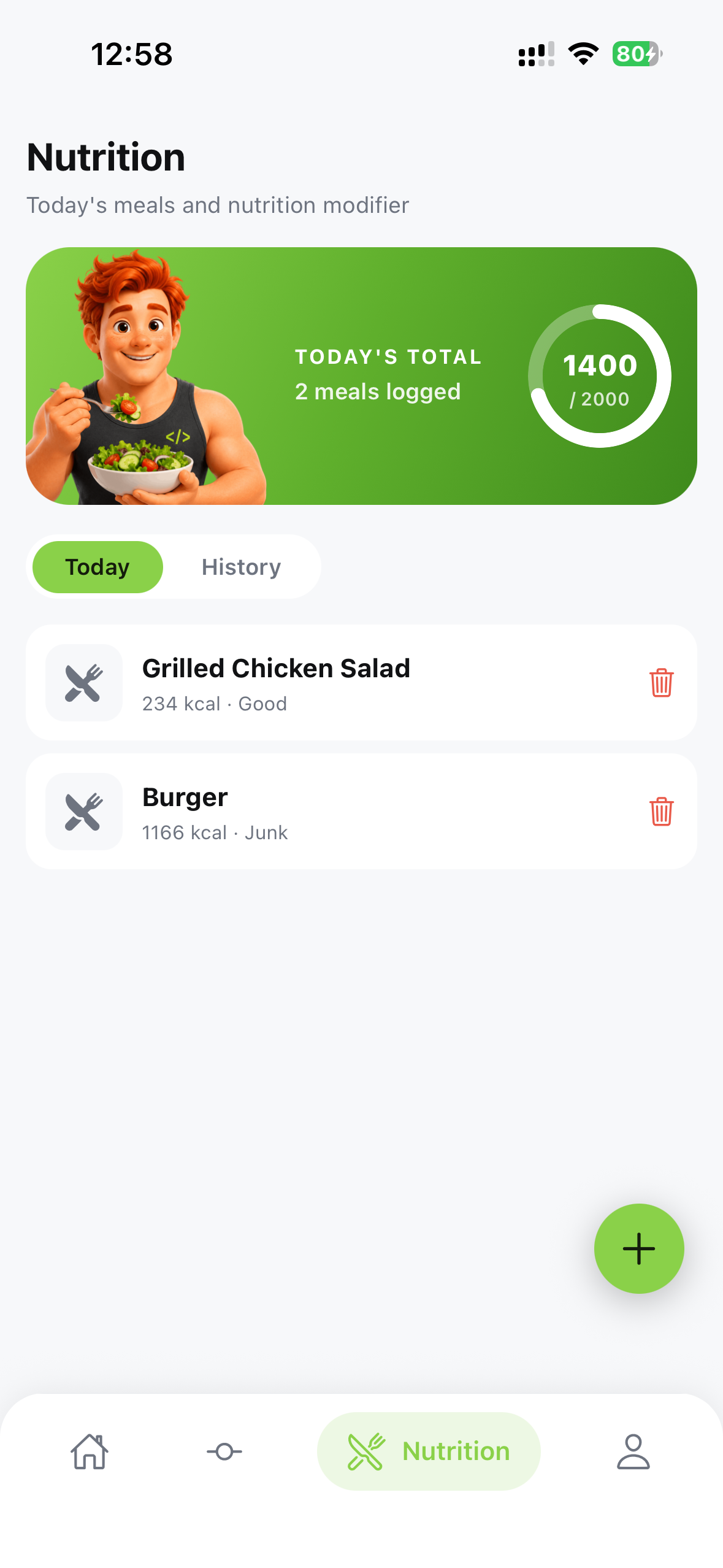 Fat Gym Bro nutrition dashboard